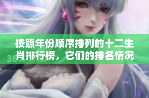 按照年份顺序排列的十二生肖排行榜，它们的排名情况将为你详细介绍