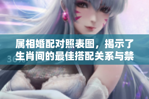 属相婚配对照表图，揭示了生肖间的最佳搭配关系与禁忌。