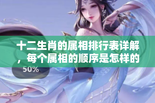 十二生肖的属相排行表详解，每个属相的顺序是怎样的呢