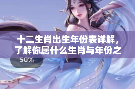 十二生肖出生年份表详解，了解你属什么生肖与年份之间的关系