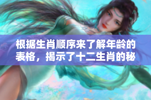 根据生肖顺序来了解年龄的表格，揭示了十二生肖的秘密和魅力