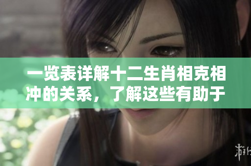 一览表详解十二生肖相克相冲的关系，了解这些有助于生肖配对与运势解析