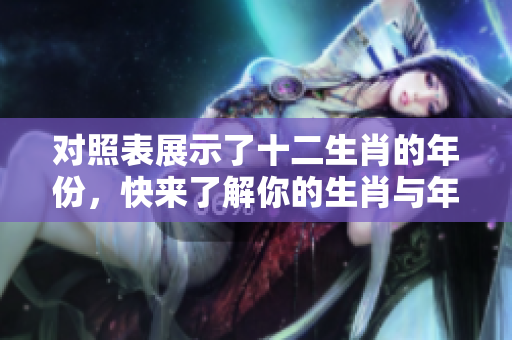 对照表展示了十二生肖的年份，快来了解你的生肖与年份的对应关系！