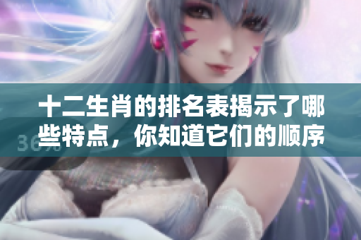 十二生肖的排名表揭示了哪些特点，你知道它们的顺序吗
